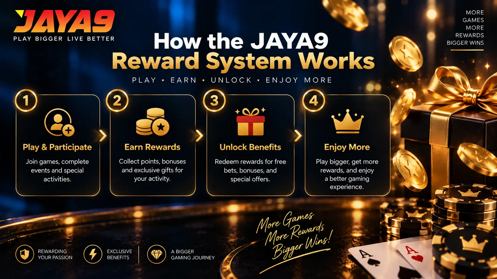 jaya9 promotionjaya9 promo codejaya9 promotion codejaya9 promotion todayjaya9 referral codejoya 9 referral codejaya9 referral code freejaya9 referral code todayjaya9 referral bonusjoya 9 voucher codejaya9 voucher code freejaya9 voucher codejaya9 voucher code free todayjaya9 bonusjoya 9 best bonus