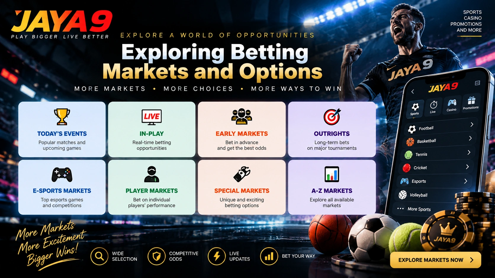 jaya9 bettingjaya9 joya
