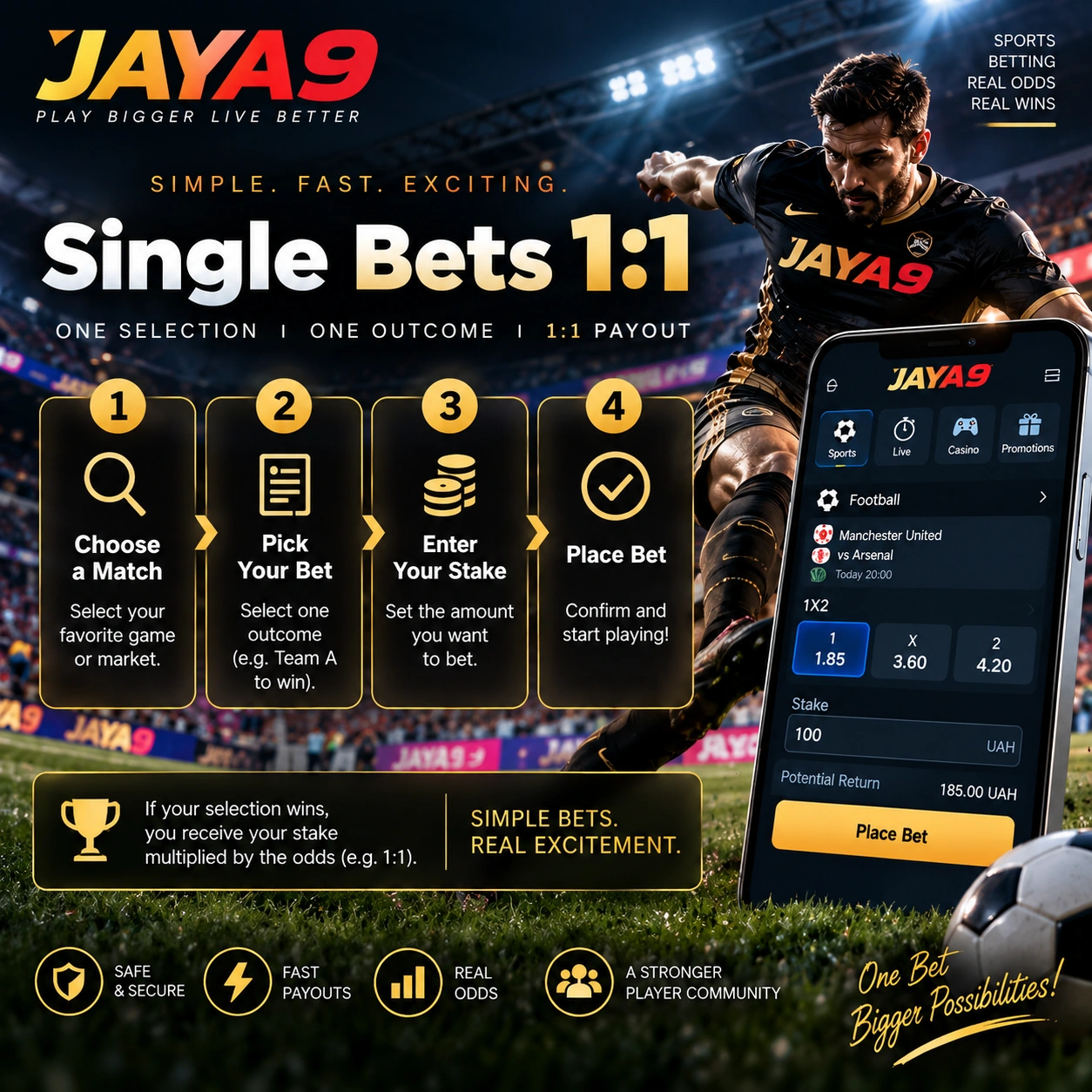 jaya9 bettingjaya9 joya